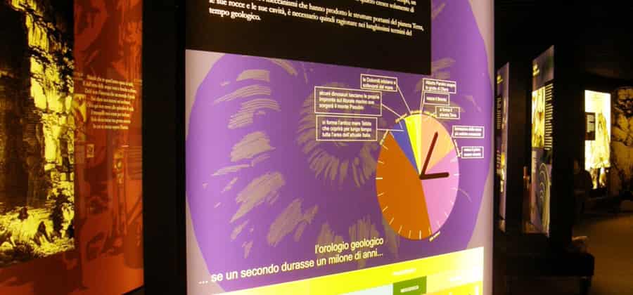 Museo di Speleologia e Carsismo "Alberto Parolini"