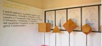Museo Mateureka