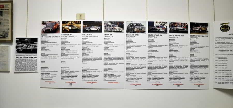 Mostra Museo Vincenzo Lancia